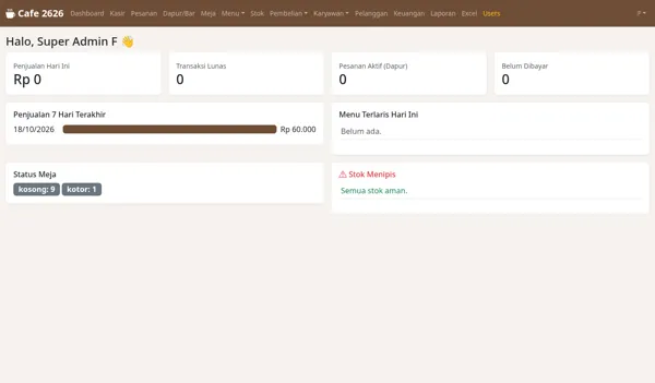 Cafe & Restaurant App — Sales, kitchen orders & table status