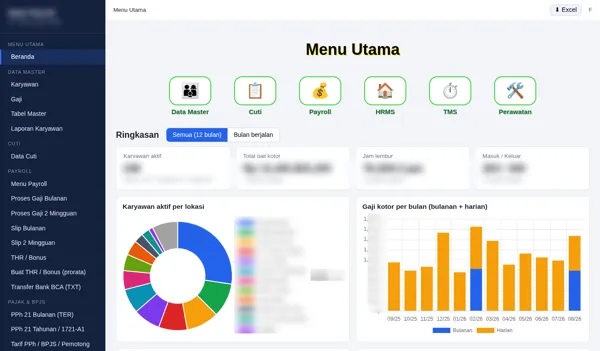 HR & Payroll Suite — Payroll, tax, BPJS, HR & attendance with charts