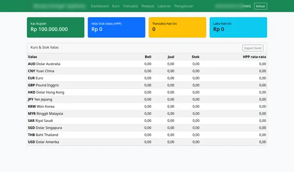 Money Changer App — Rupiah cash, currency stock & daily profit