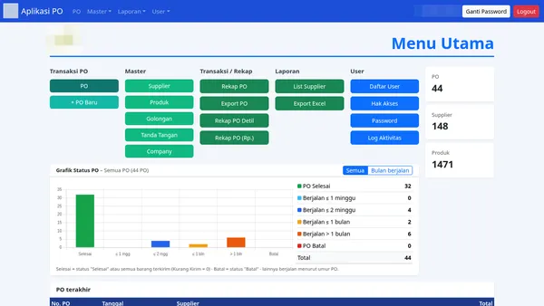 Purchase Order app — main menu with PO status chart