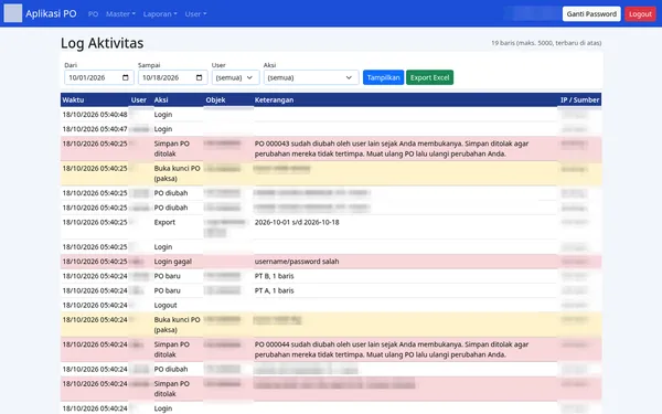 Purchase Order app — user activity log
